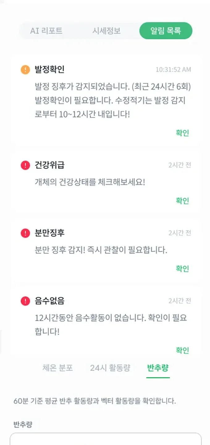 발정확인, 건강위급, 분만징후, 음수없음으로 구분된 알림 목록과 각 알림의 발생 시각 및 확인 버튼, 아래에 반추량과 벡터활동량 그래프